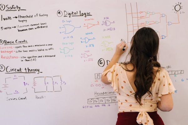 Why Cooking Games Teach Math Concepts