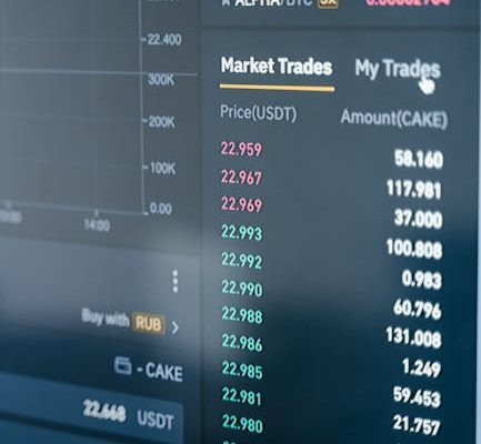 The Rise of Community-Based Investing Circles