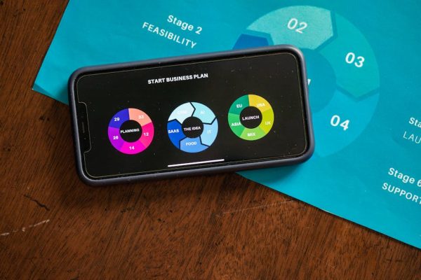 How Mobile Ads Target Your Location