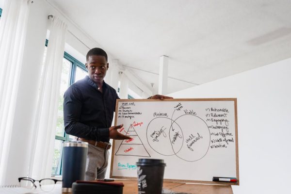 Why Financial Advisors Need More Behavioral Training