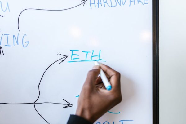 The Future of Blockchain-Based Financial Services